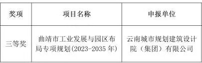 喜訊盈門！ 我院《曲靖工業(yè)與園區(qū)布局專項規(guī)劃》 榮獲專項規(guī)劃類三等獎